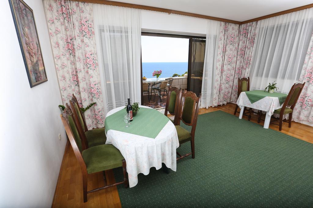 Rooms Cvetka Dubrownik Zewnętrze zdjęcie